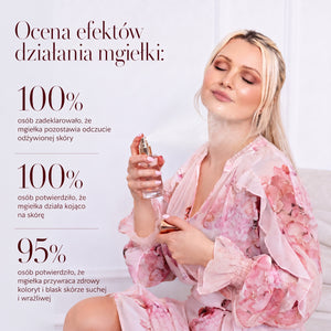 Różana mgiełka do twarzy CRYSTALLOVE Rose Quartz Shimmer Facial Mist wraz z oceną efektów działania produktu
