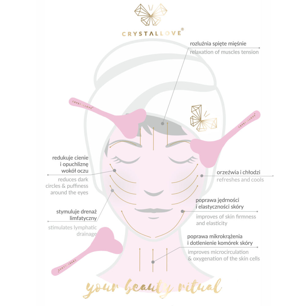crystallove masaż twarzy - krioterapia